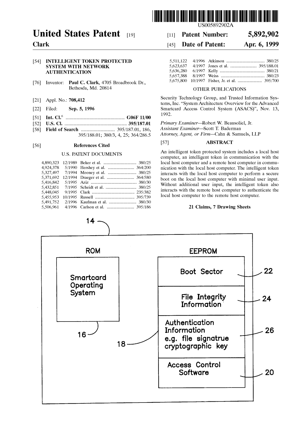 Operating E.G. File Signatrue Cryptographic