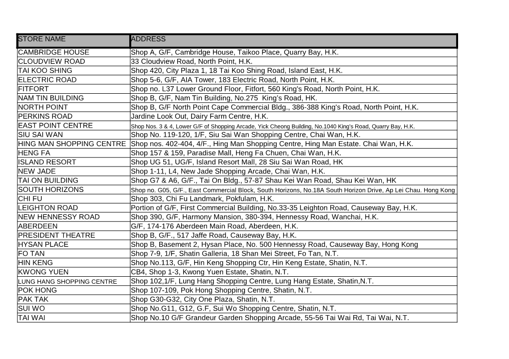 STORE NAME ADDRESS CAMBRIDGE HOUSE Shop A, G/F, Cambridge House, Taikoo Place, Quarry Bay, H.K. CLOUDVIEW ROAD 33 Cloudview Road, North Point, H.K
