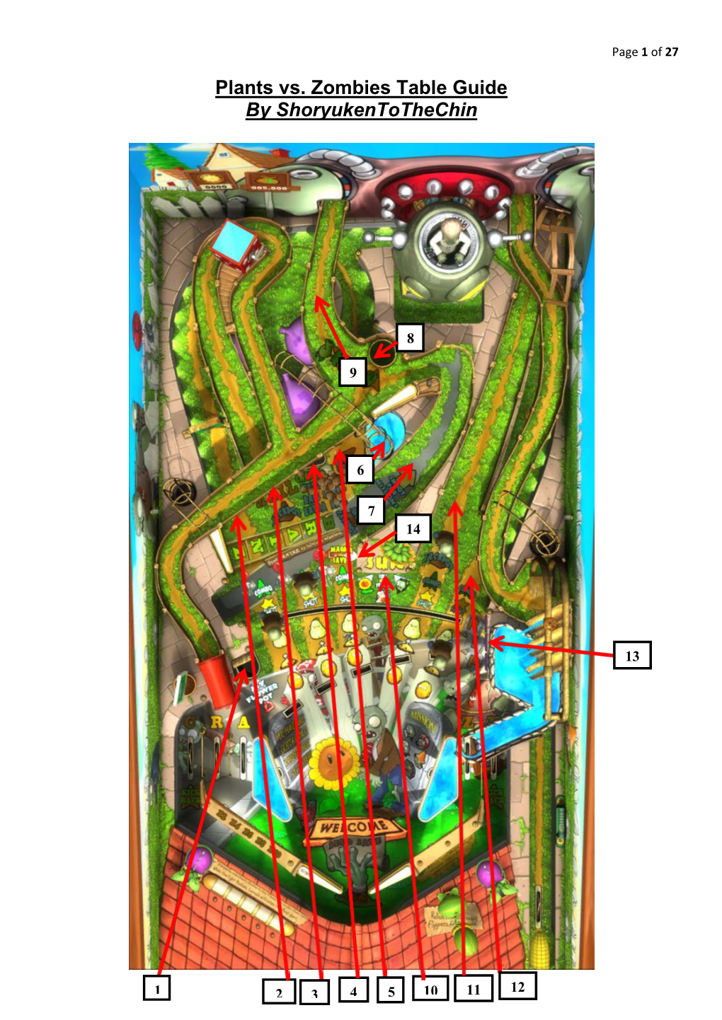 Plants Vs. Zombies Table Guide by Shoryukentothechin