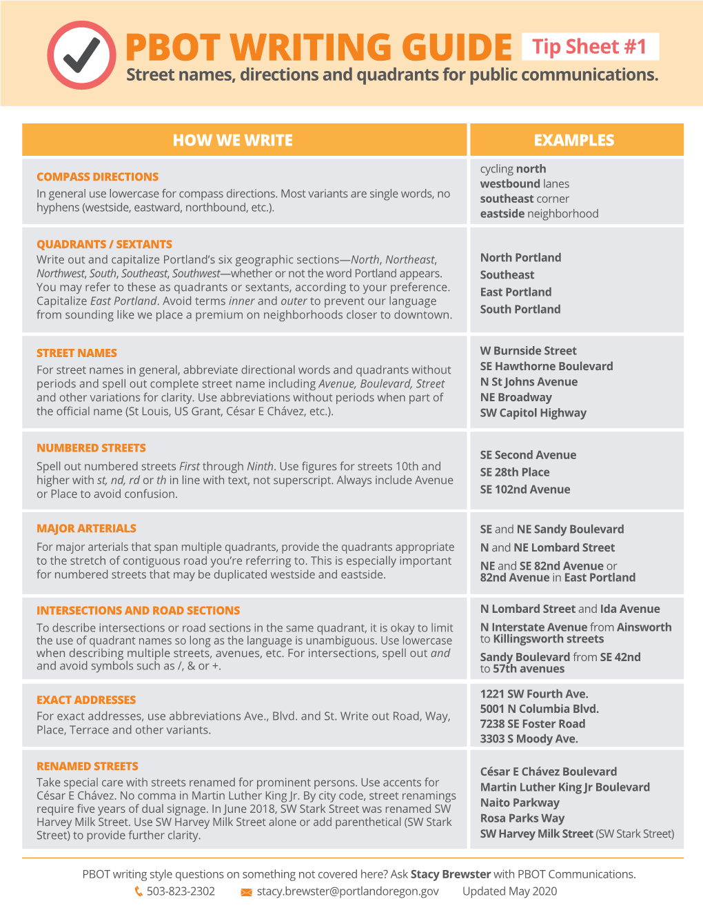 PBOT WRITING GUIDE Tip Sheet #1 Street Names, Directions and Quadrants for Public Communications