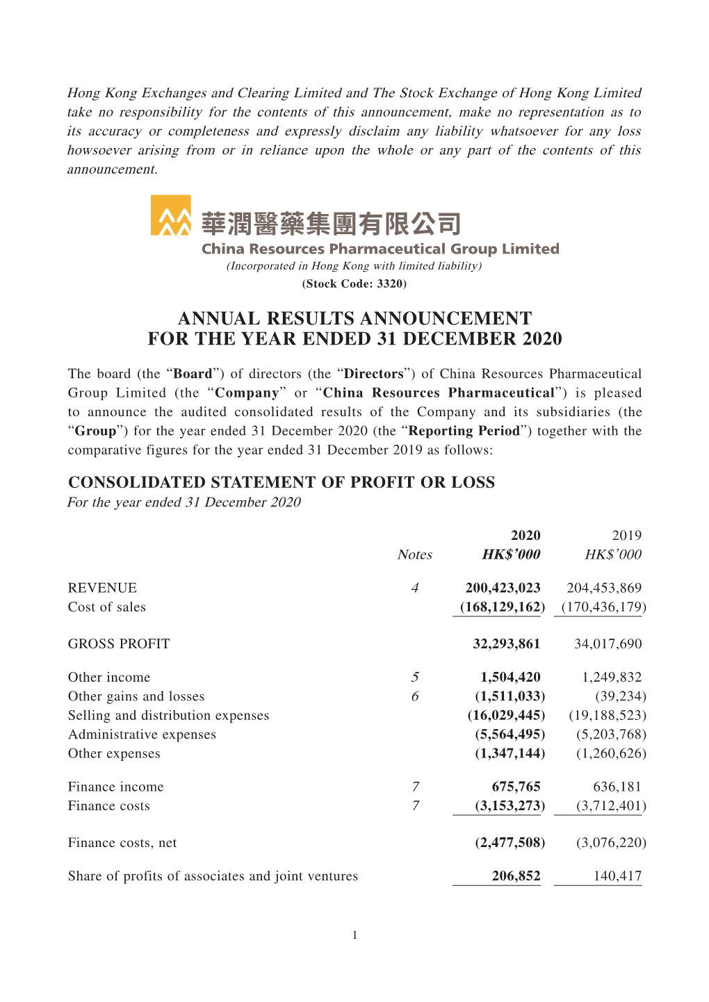 Annual Results Announcement for the Year Ended 31 December 2020