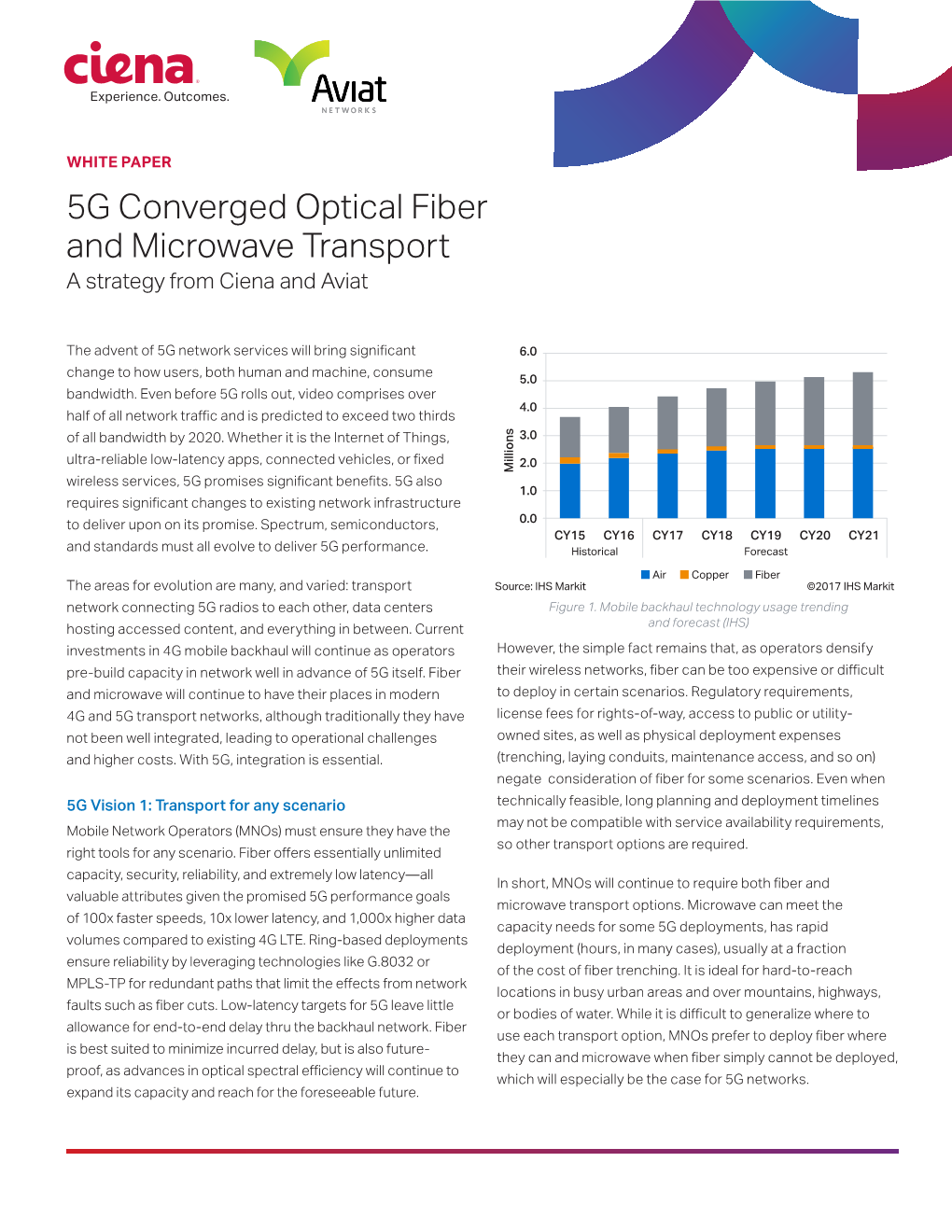 5G Converged Optical Fiber and Microwave Transport a Strategy from Ciena and Aviat