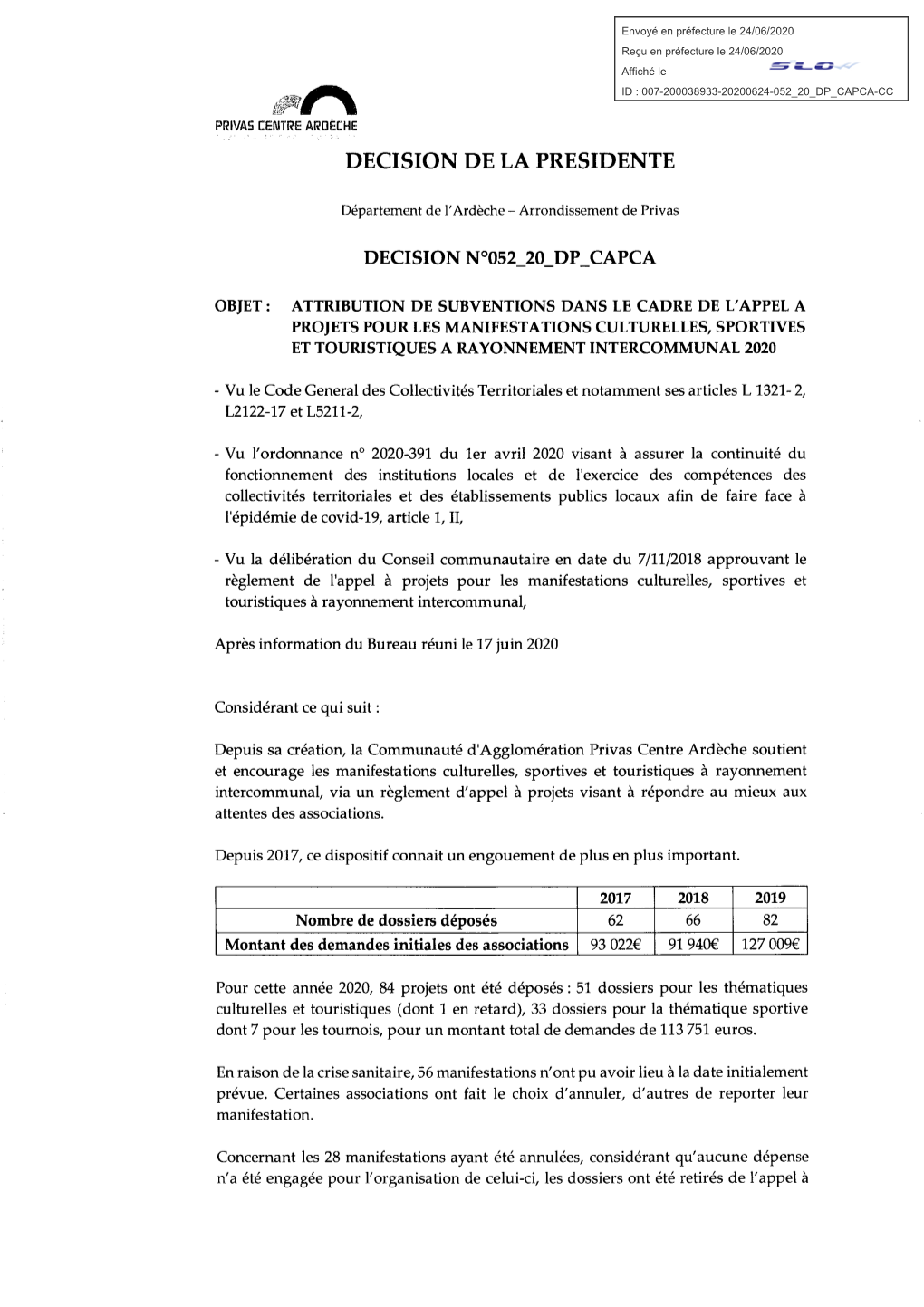 052 20 DP CAPCA.Pdf