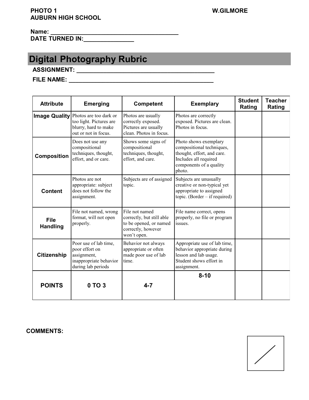 5% Beginning Photography Rubric