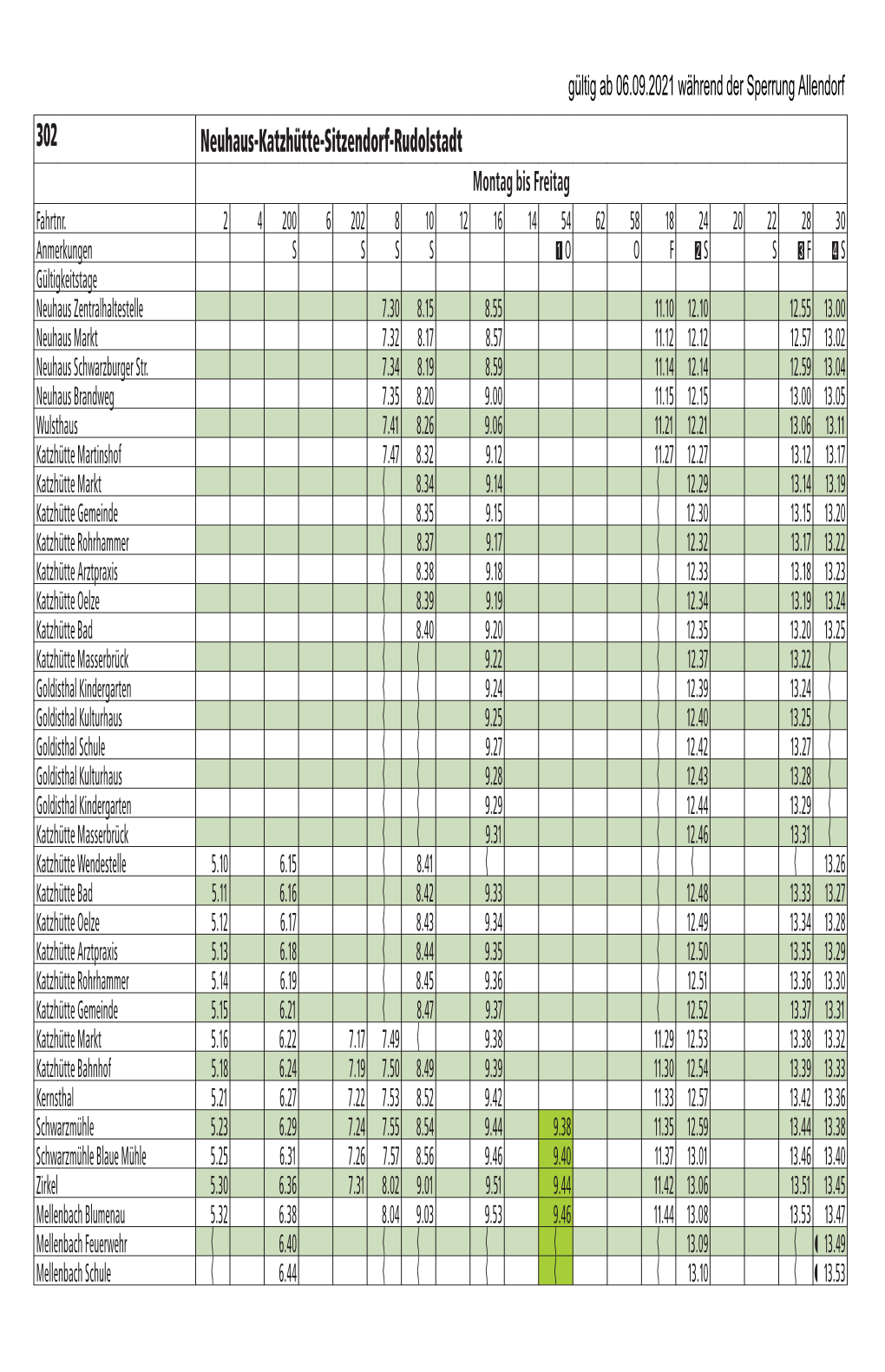 302 Neuhaus-Katzhütte-Sitzendorf-Rudolstadt Montag Bis Freitag Fahrtnr