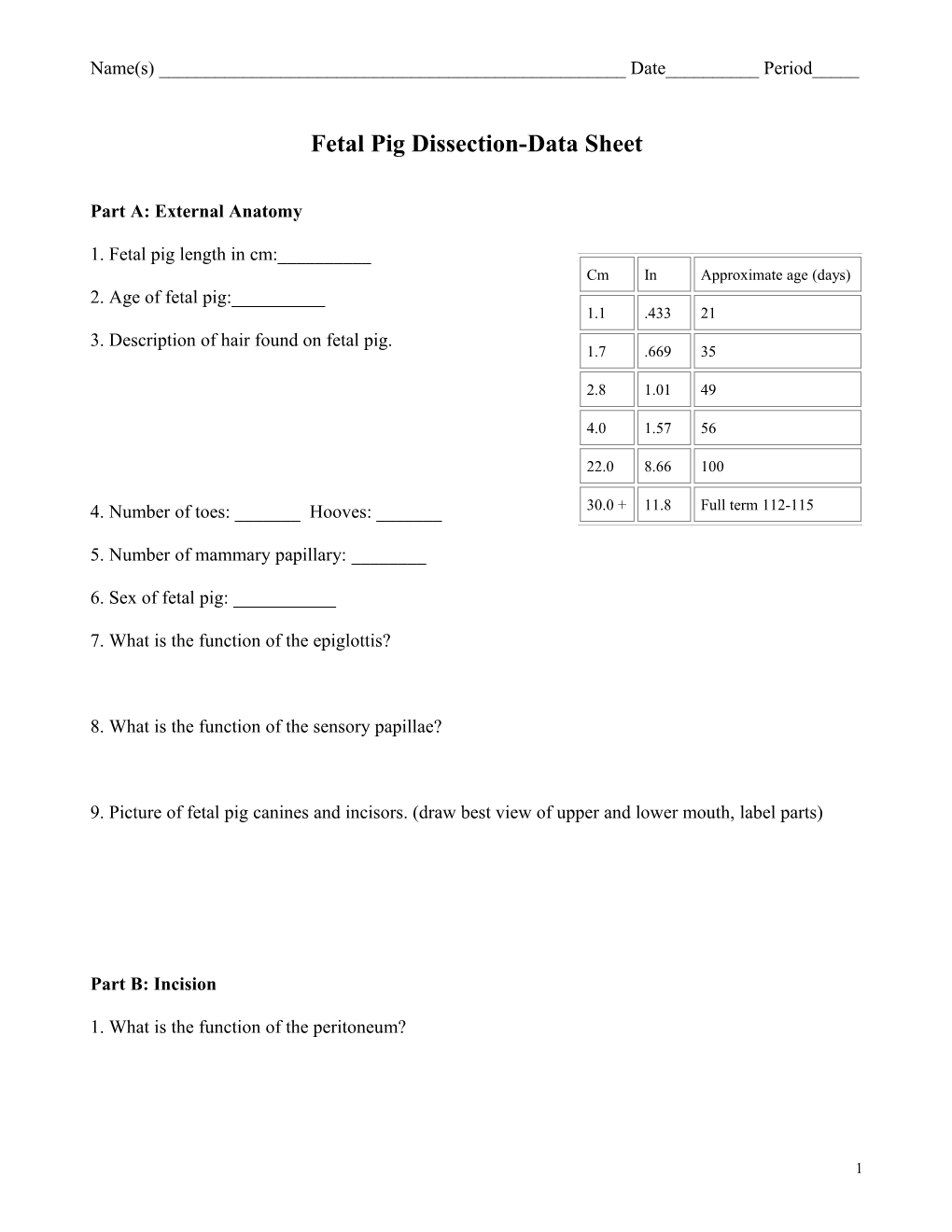 Fetal Pig Dissection-Data Sheet