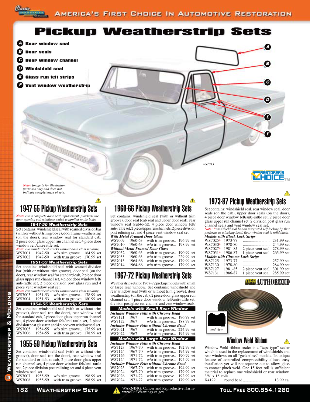 Pickup Weatherstrip Sets