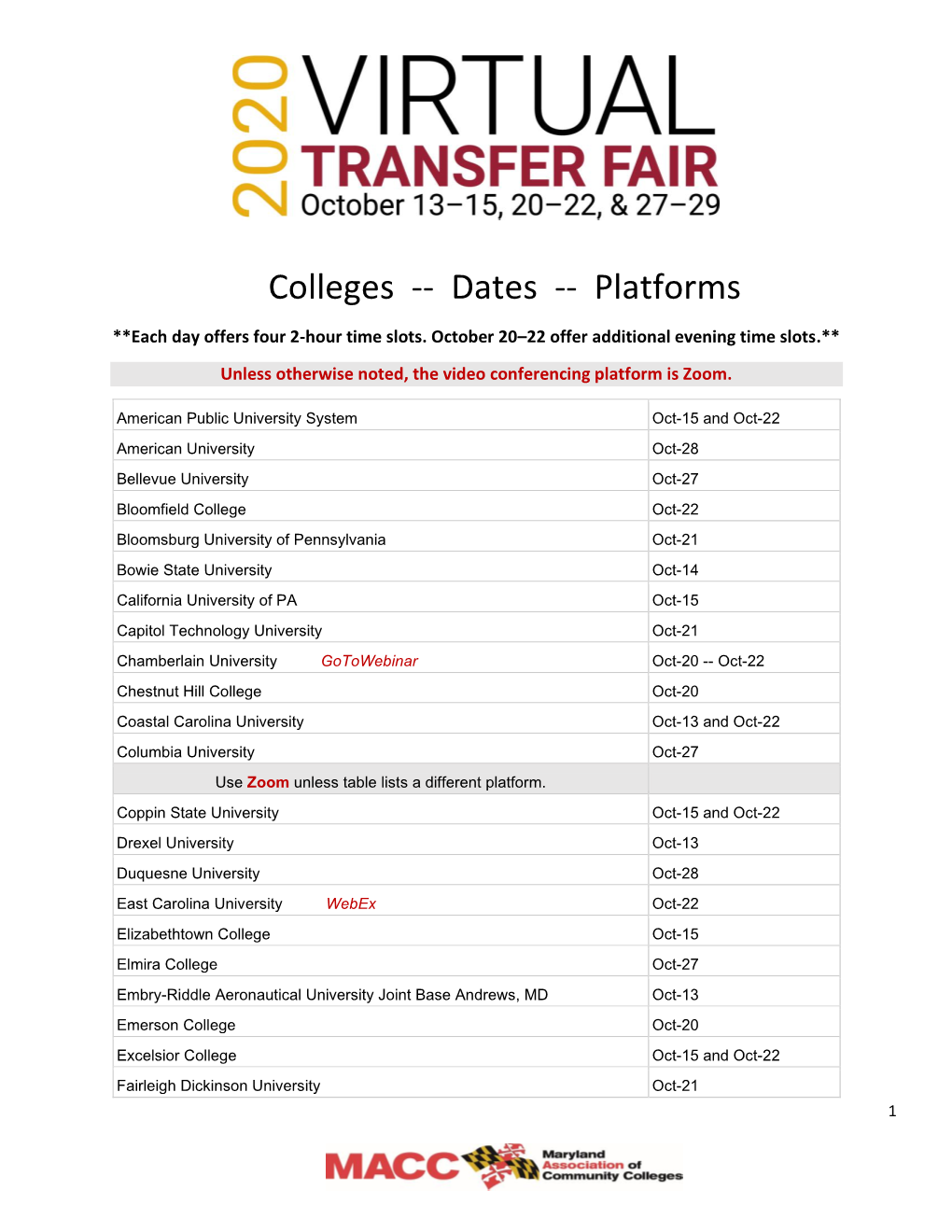 Colleges -- Dates -- Platforms