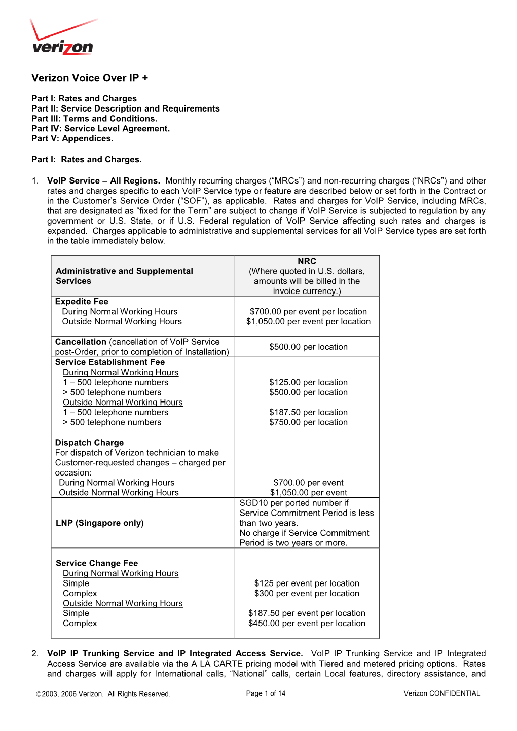 Verizon Voice Over IP +