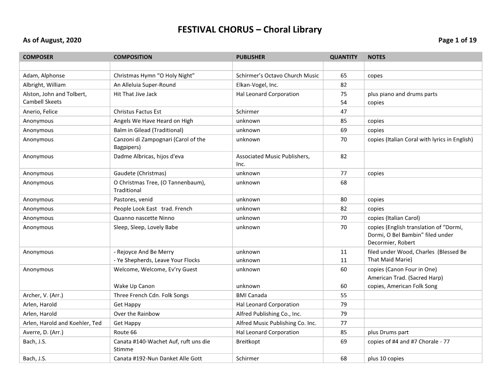 Choral Library As of August, 2020 Page 1 of 19