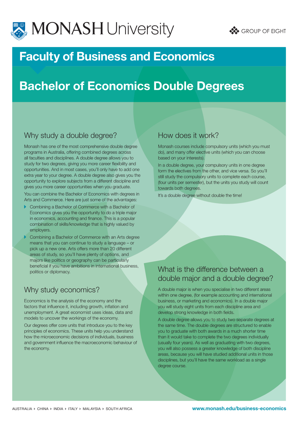 Bachelor of Economics Double Degrees Faculty of Business And