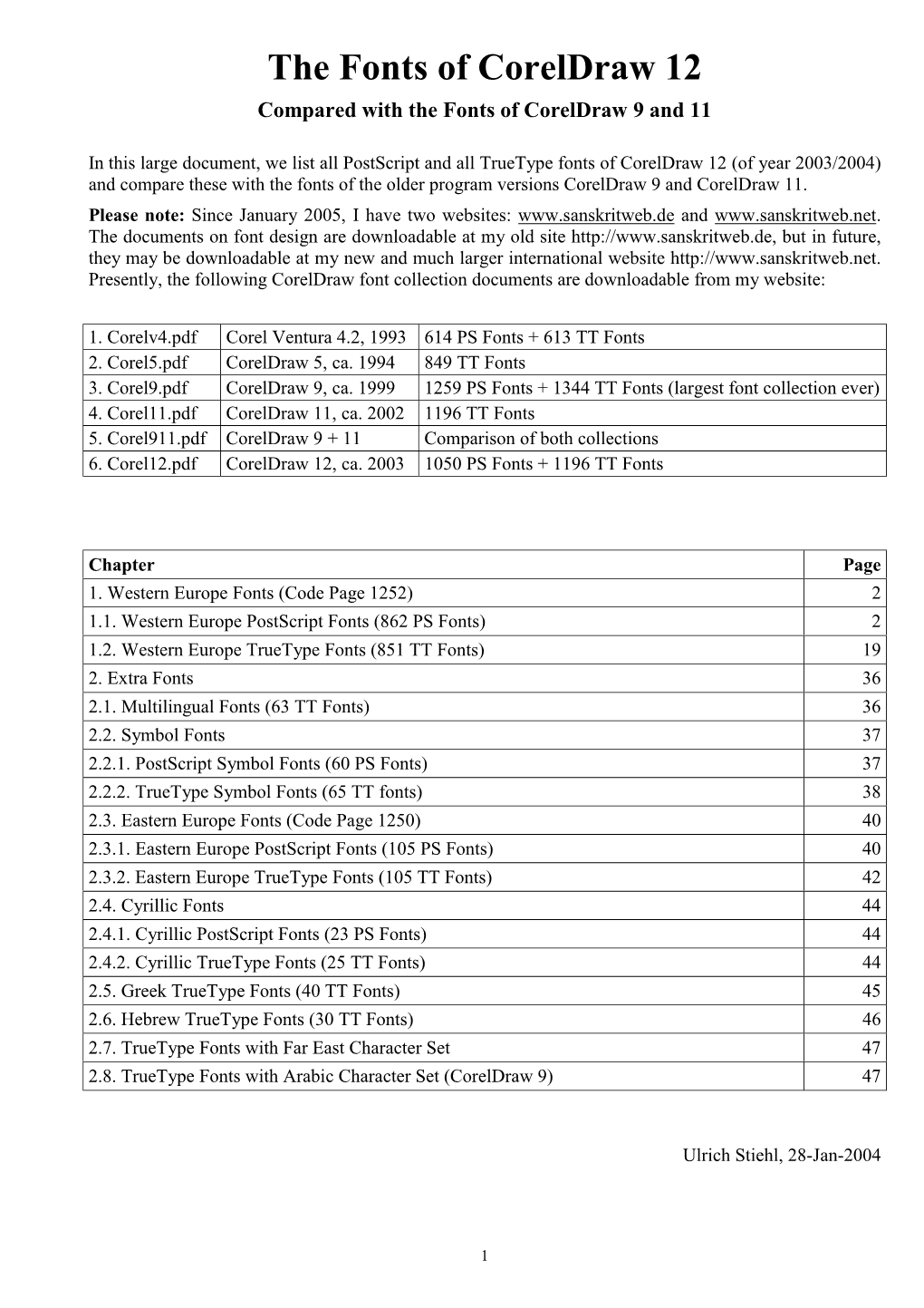 The Fonts of Coreldraw 12 Compared with the Fonts of Coreldraw 9 and 11