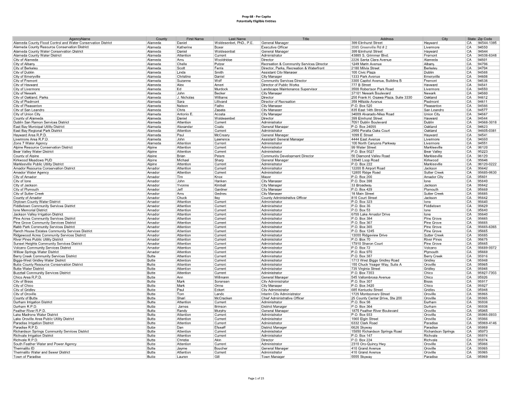 Prop 68 - Per Capita Potentially Eligilble Entities