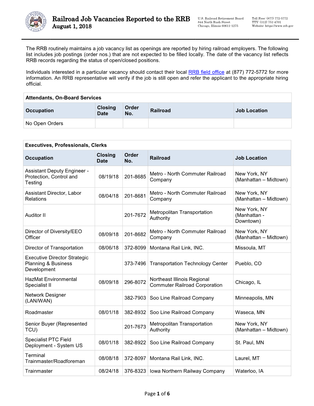 Railroad Job Vacancies Reported to the RRB 844 North Rush Street TTY: (312) 751-4701 August 1, 2018 Chicago, Illinois 60611-1275 Website