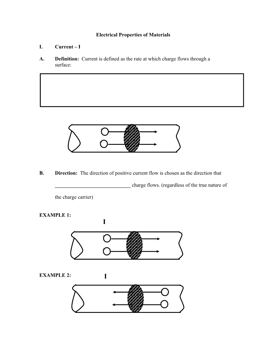 Lesson 8 Electrical Properties of Materials