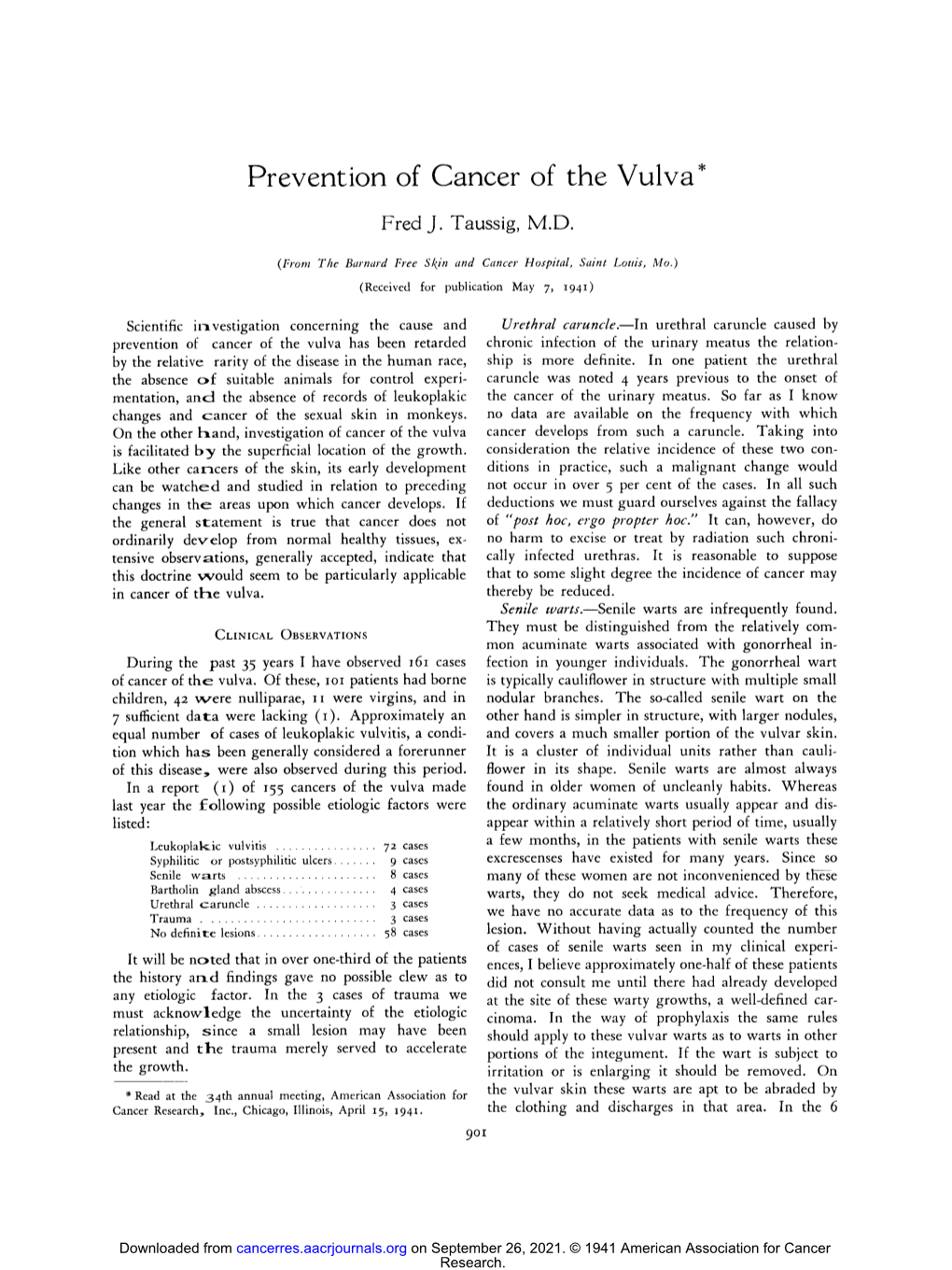 Prevention of Cancer of the Vulva*