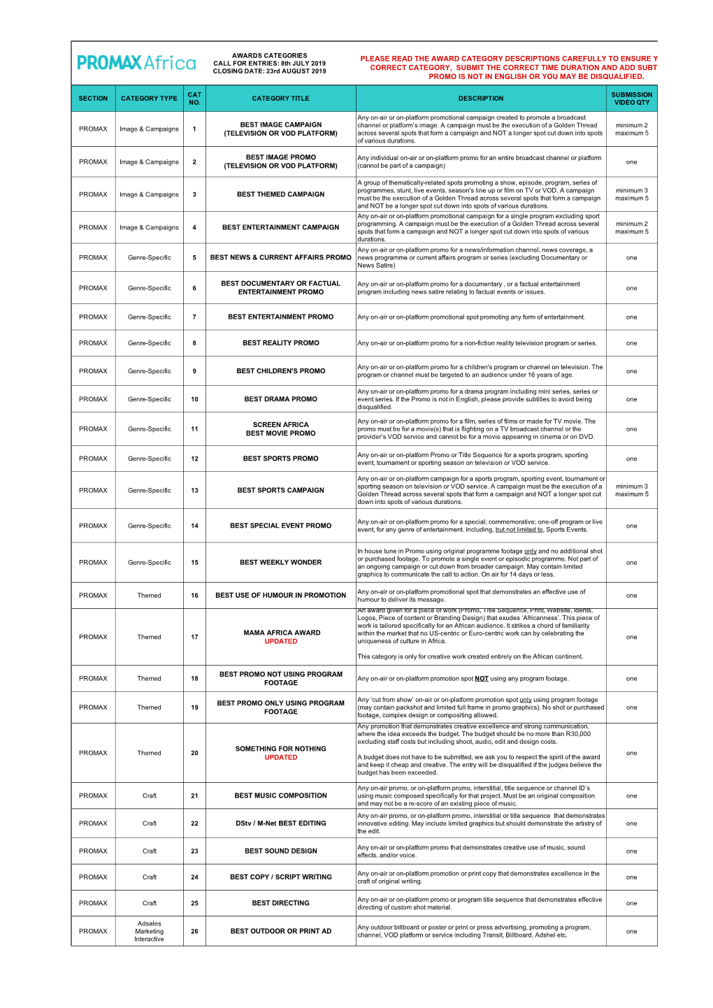 Promaxbda Africa 2019 Categories V2 Copy