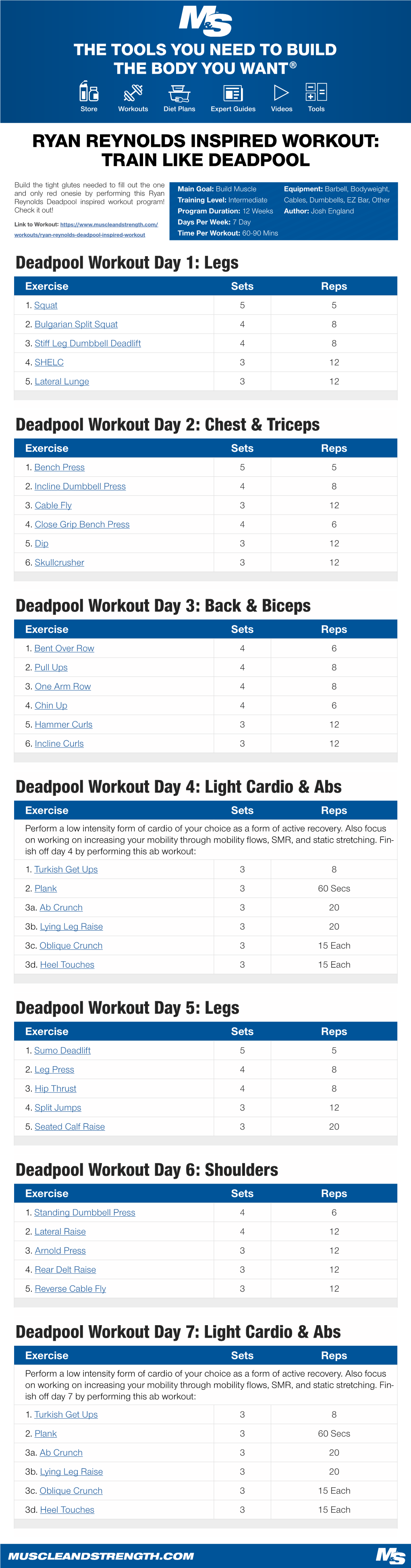 Deadpool Workout Day 1: Legs Exercise Sets Reps 1