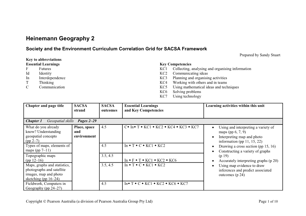 Heinemann Geography 2 SACSA Correlation Grid