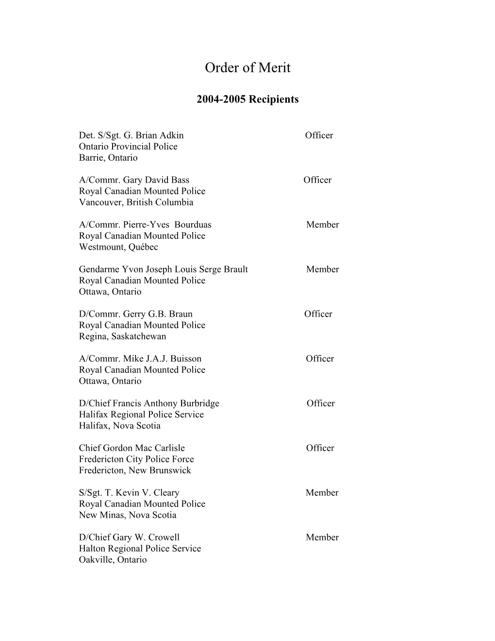 Order of Merit List of Recipients 2004-2005