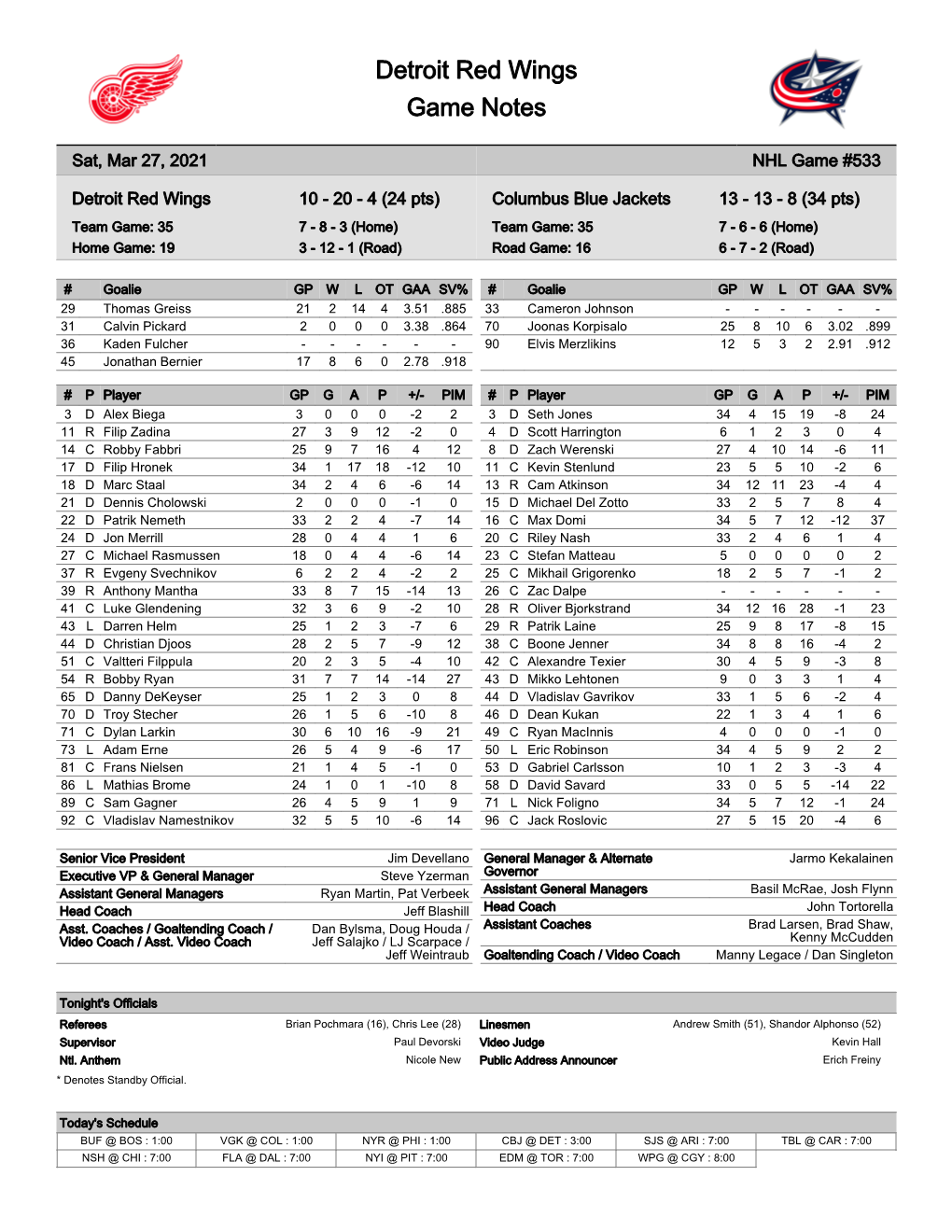 Detroit Red Wings Game Notes