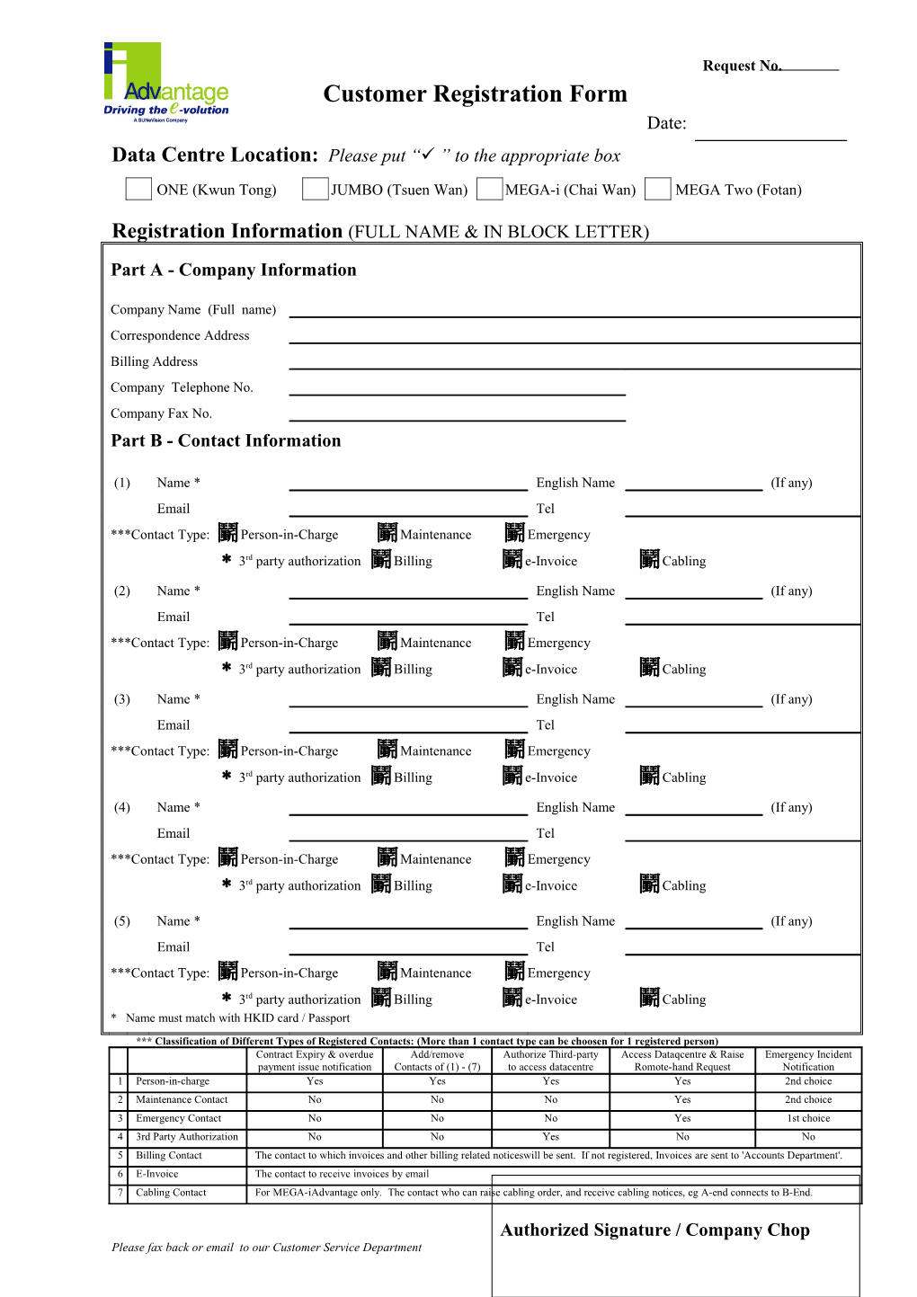 IP-Address Requisition Form for Co-Location Service