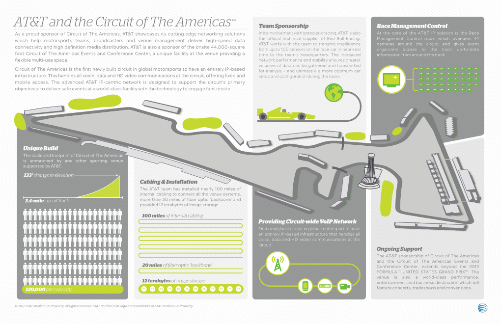 AT&T and the Circuit of the Americas™