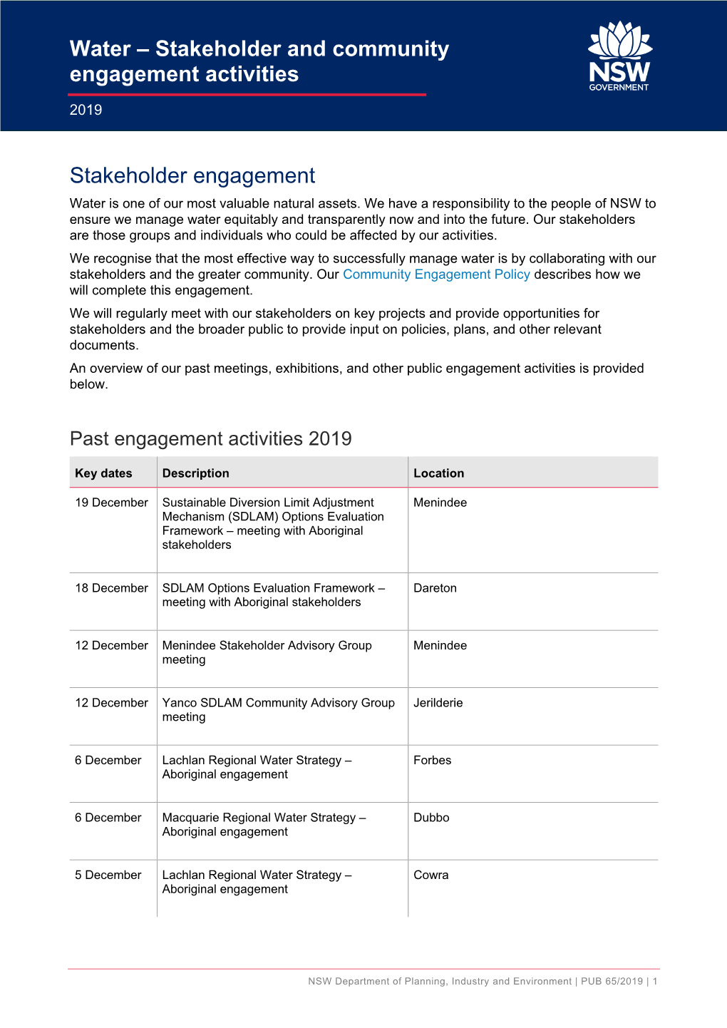 Water Stakeholder Engagement Past Activities, December 2019