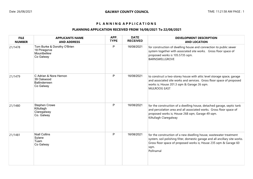 Application Received Report