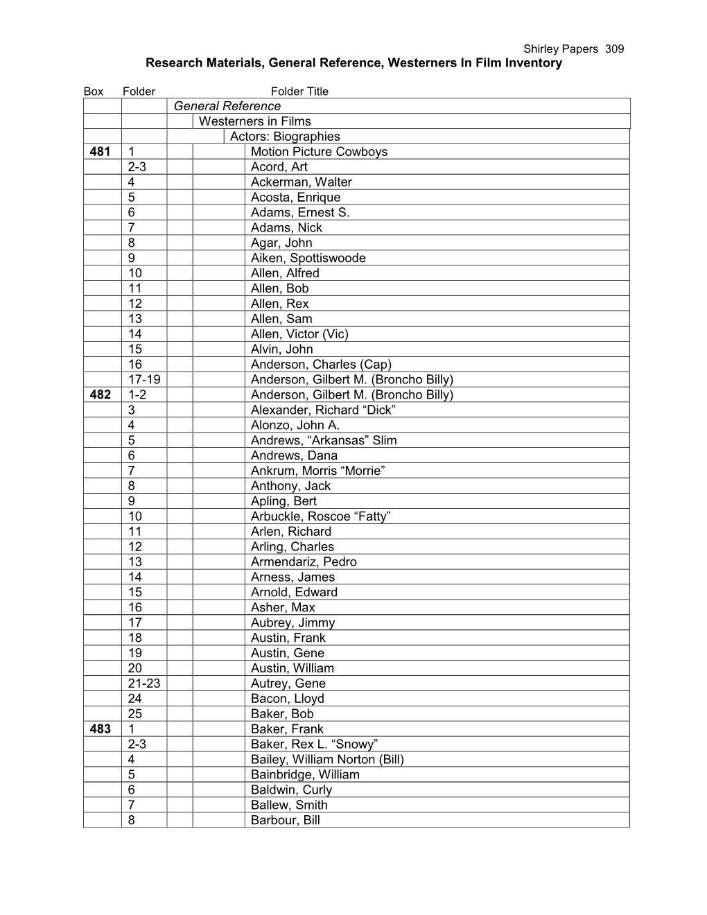 Research Materials, General Reference, Westerners in Film Inventory