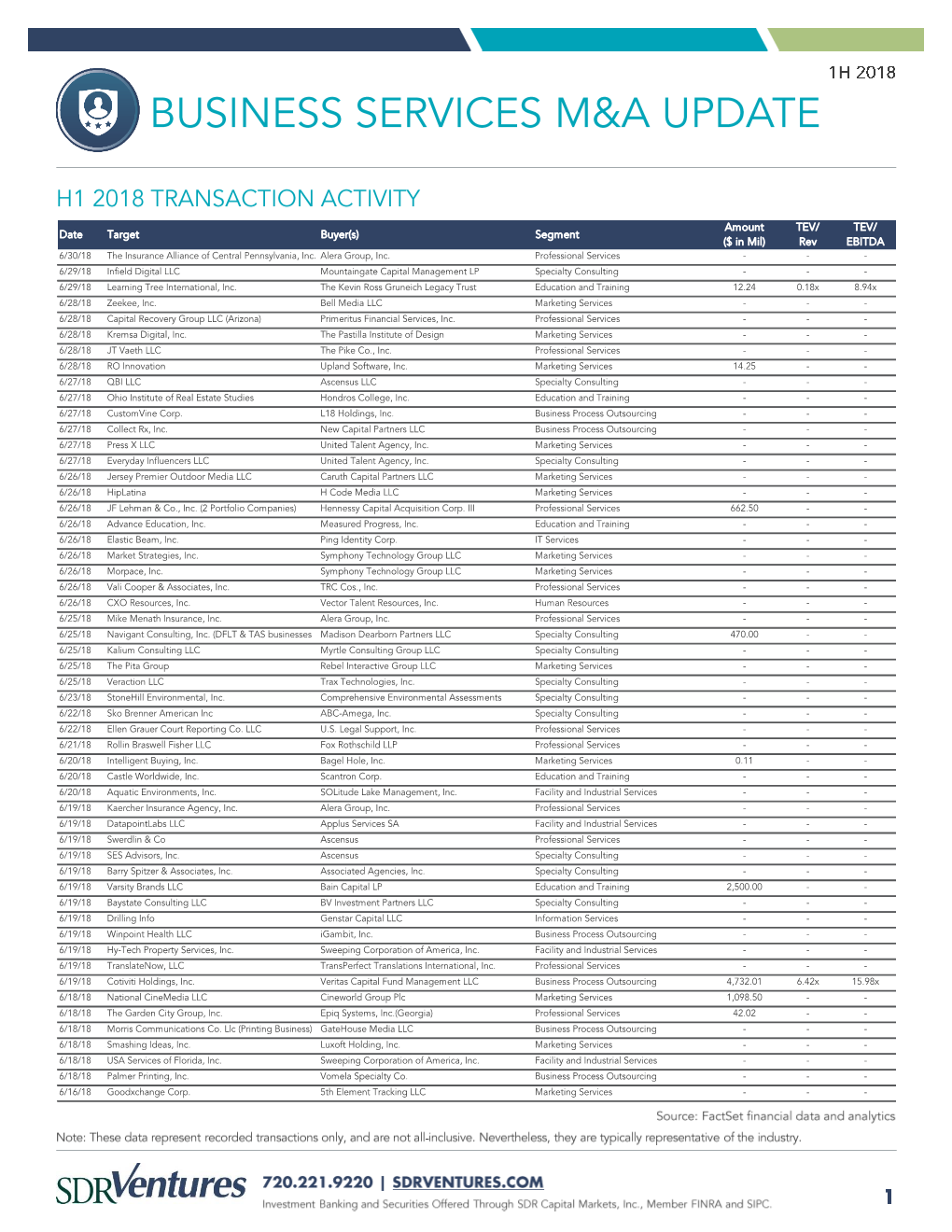 Business Services M&A Update 1H 2018