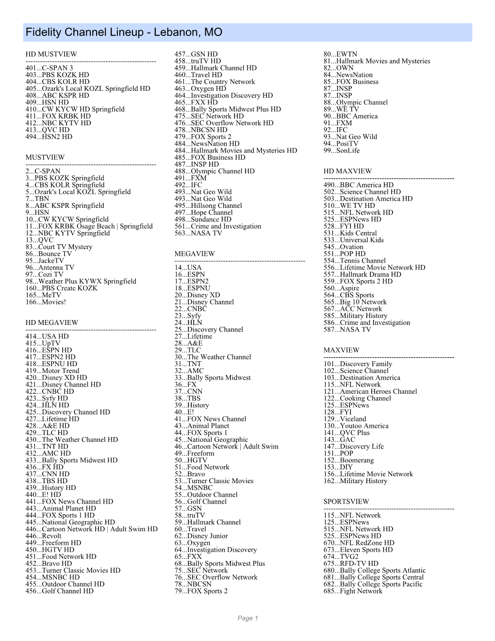 Fidelity Channel Lineup - Lebanon, MO