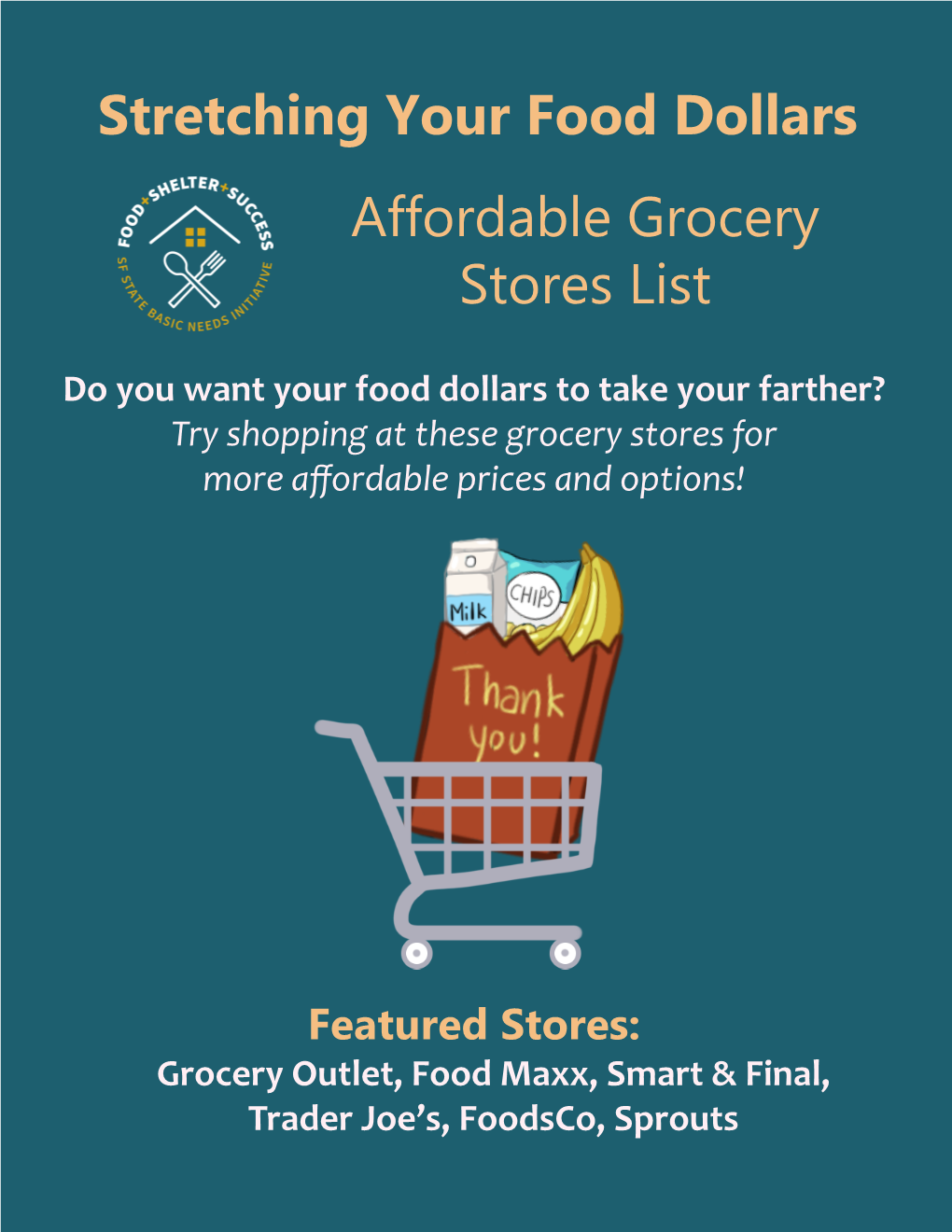 Stretching Your Food Dollars Affordable Grocery Stores List