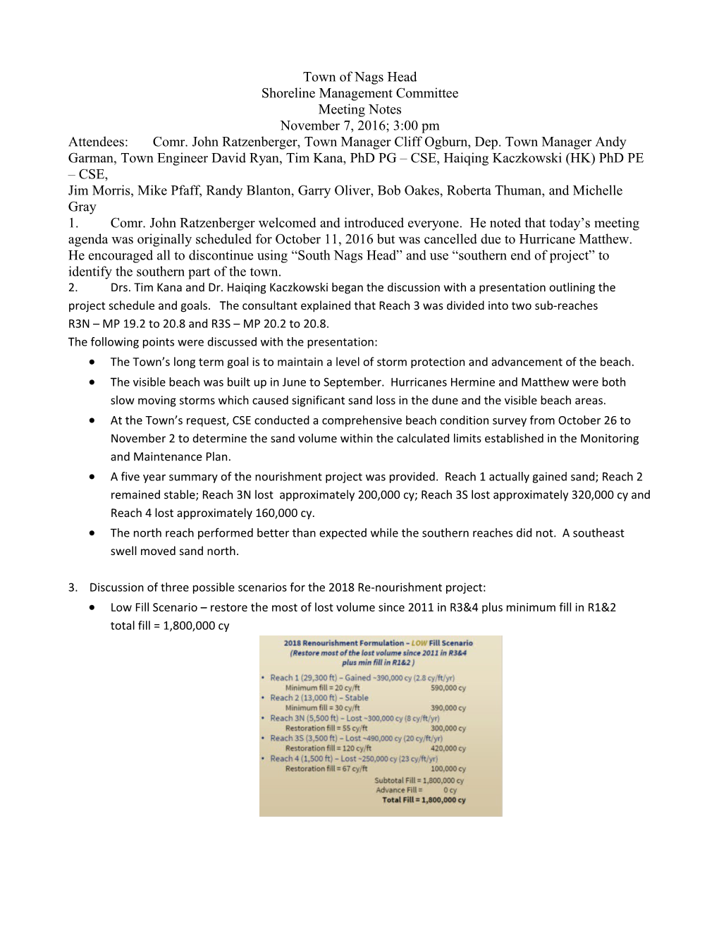 Town of Nags Head Shoreline Management Committee Meeting Notes