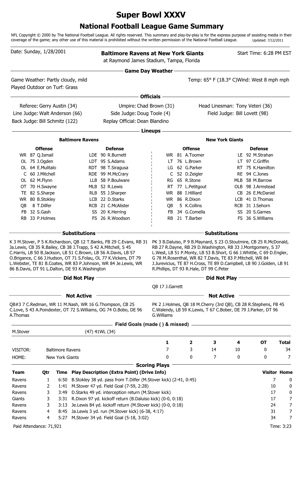 Super Bowl XXXV National Football League Game Summary NFL Copyright © 2000 by the National Football League