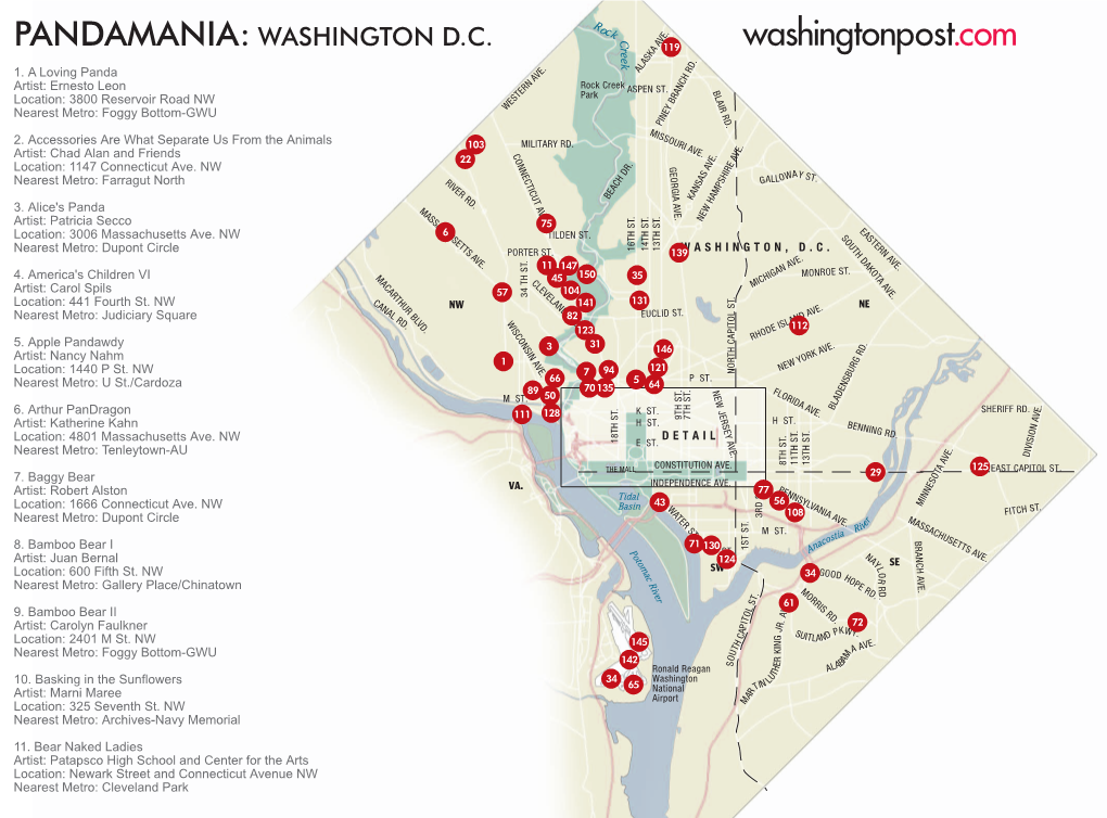 Pandamania: Washington D.C