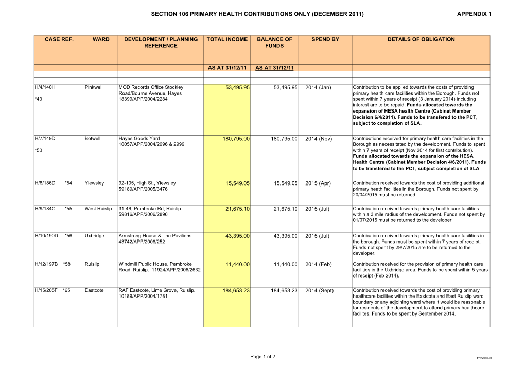 Section 106 Primary Health Contributions Only (December 2011) Appendix 1