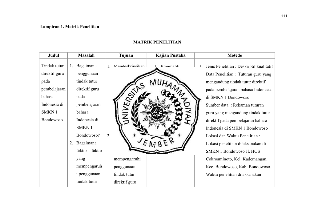 Lampiran 1. Matrik Penelitian