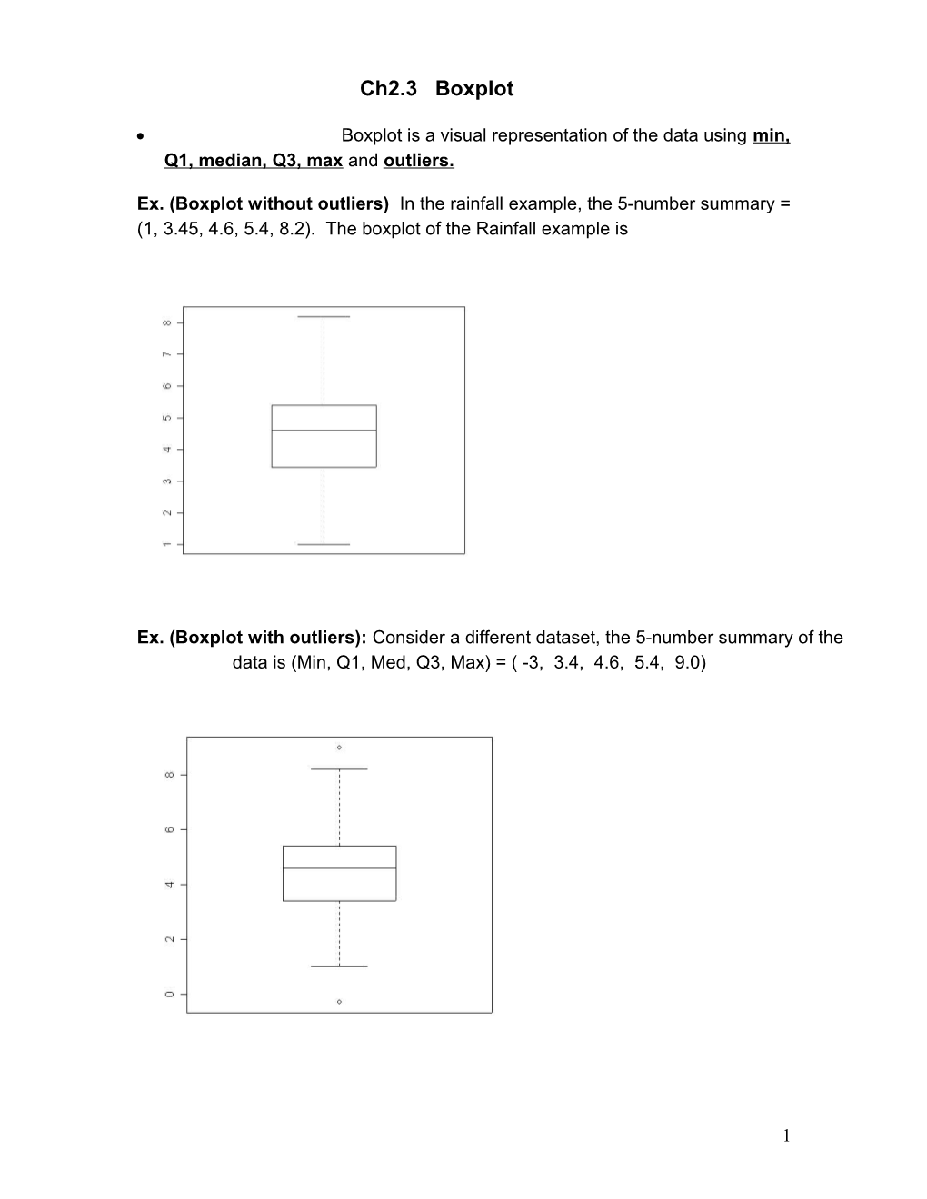 Boxplot Is a Visual Representation of the Data Using Min, Q1, Median, Q3, Max and Outliers