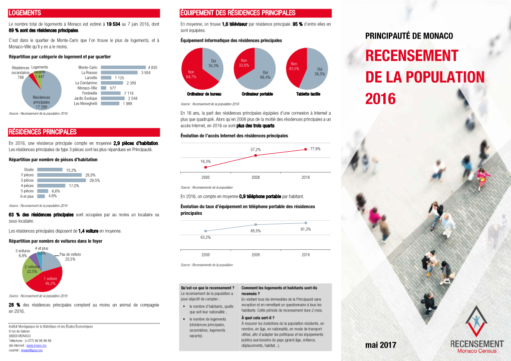 Recensement De La Population 2016