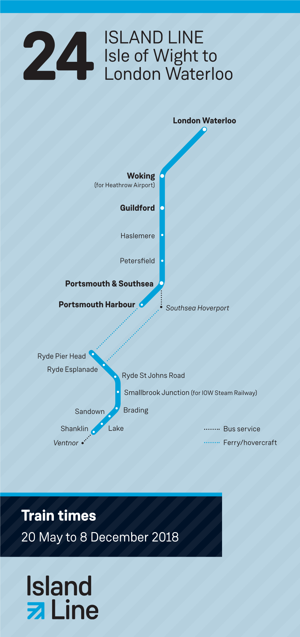 24ISLAND LINE Isle of Wight to London Waterloo