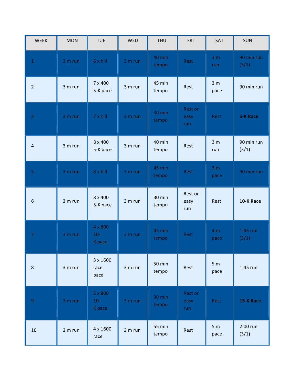 WEEK MON TUE WED THU FRI SAT SUN 1 3 M Run 6 X Hill 3