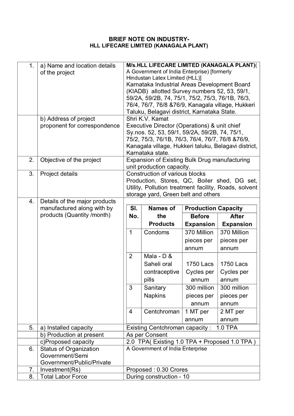 BRIEF NOTE on INDUSTRY- 1. A) Name and Location Details of The