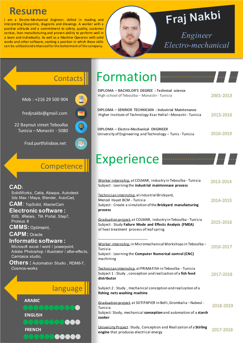 Formation Experience