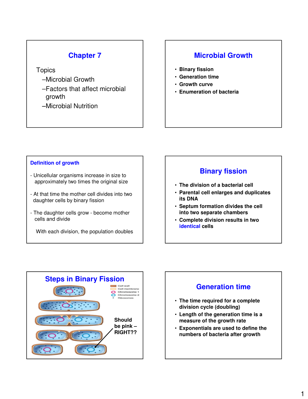 Chapter 7 Microbial Growth Binary Fission Steps in Binary Fission
