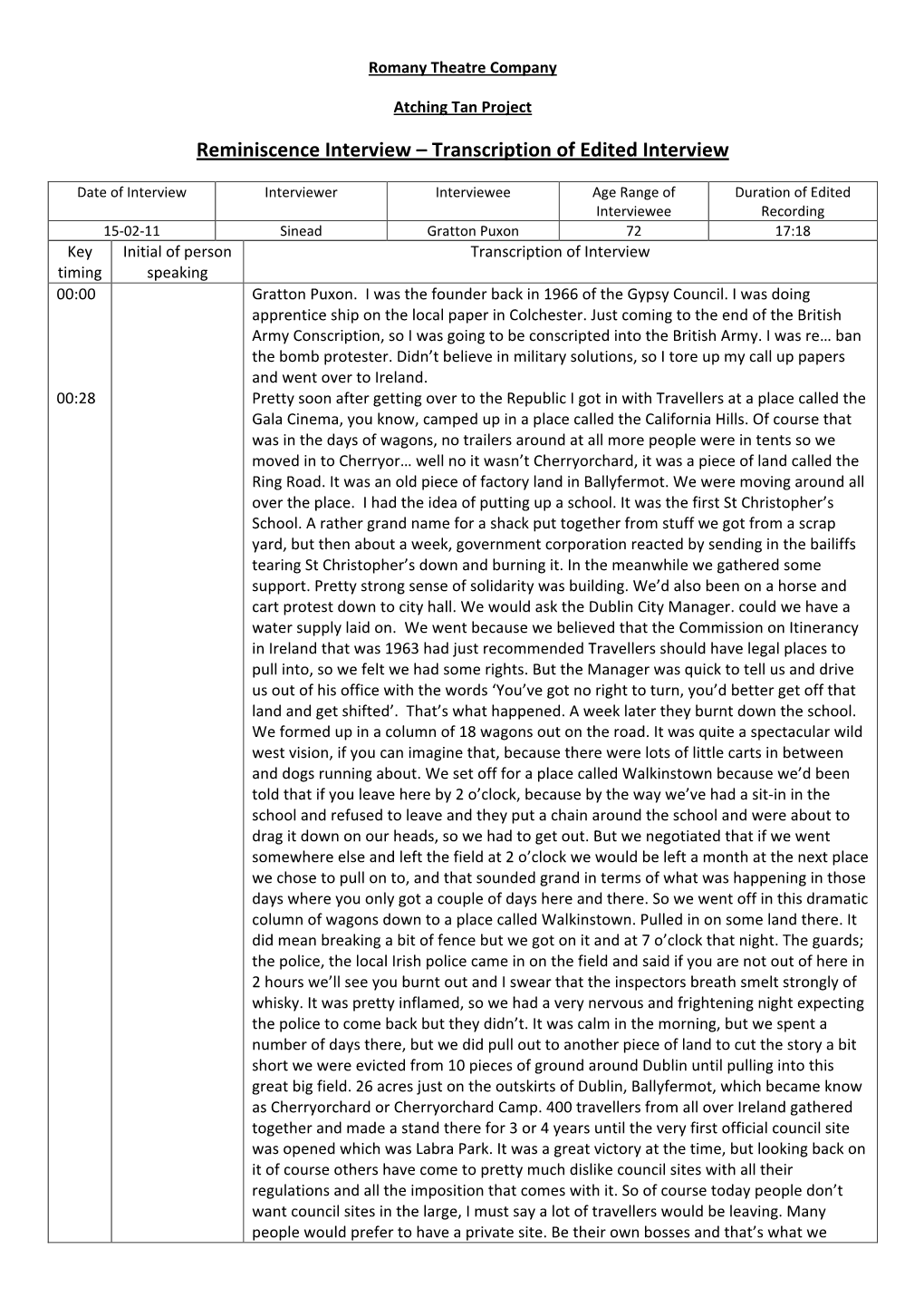 Gratton Puxon Transcription