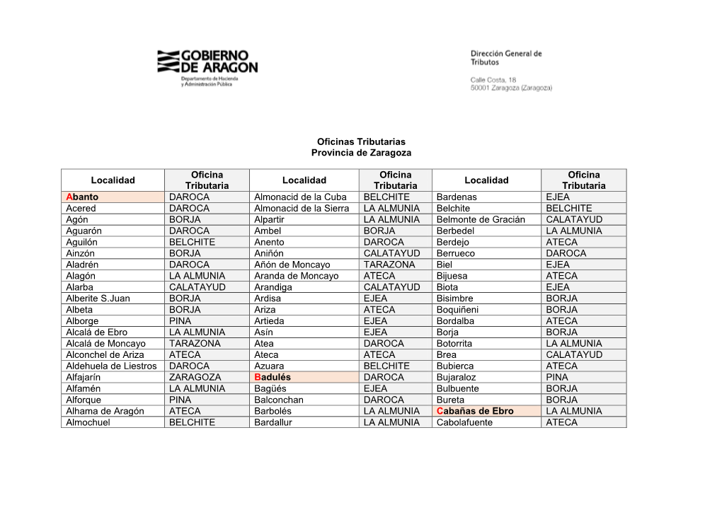 Oficinas Tributarias Provincia De Zaragoza Localidad Oficina