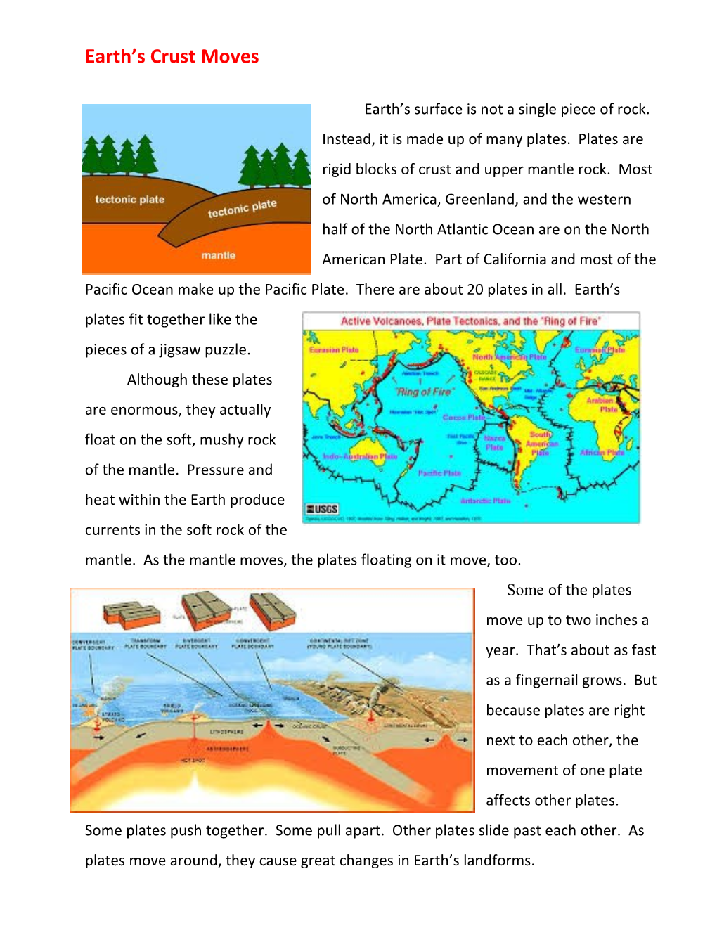 Earth S Crust Moves