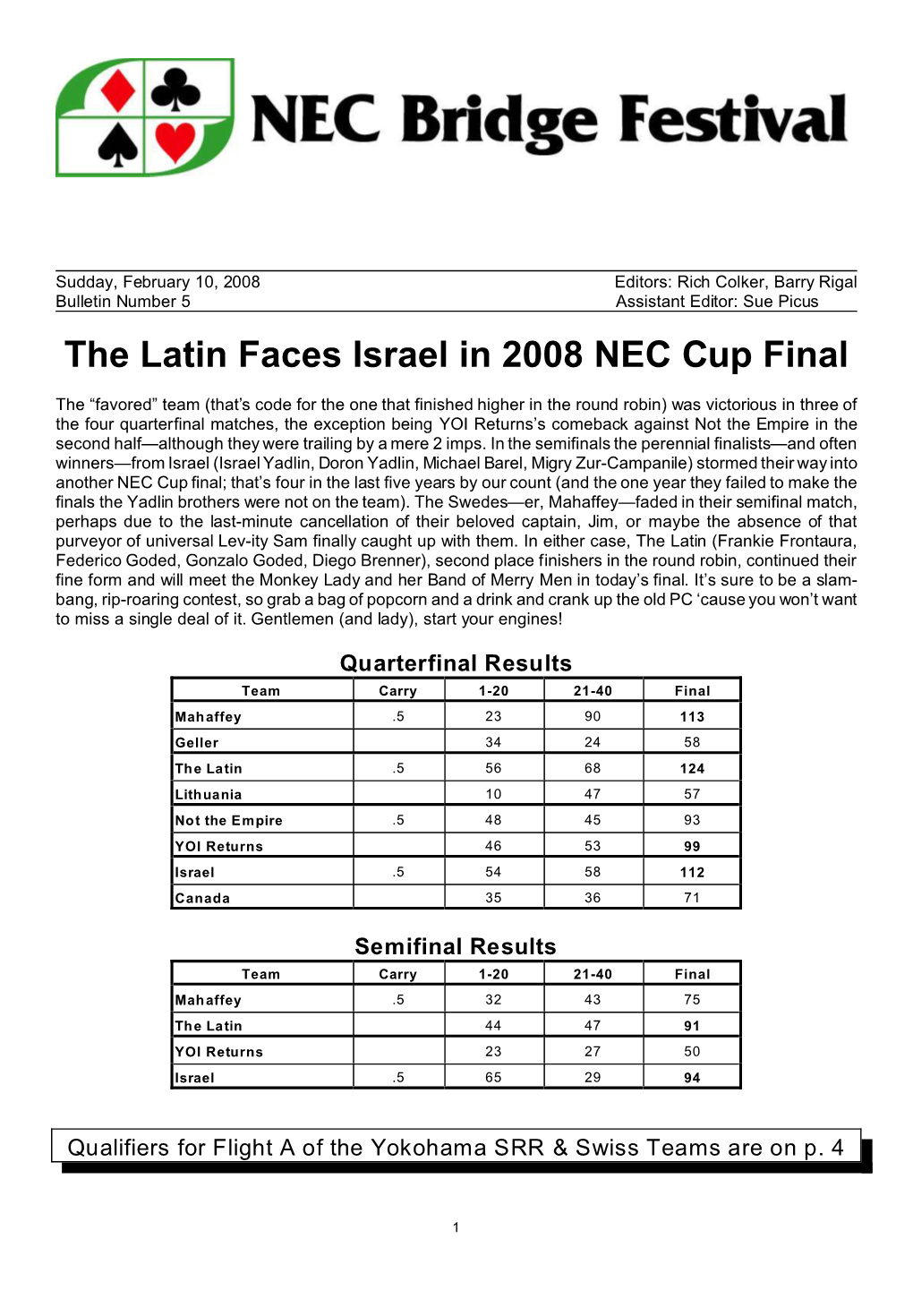 The Latin Faces Israel in 2008 NEC Cup Final