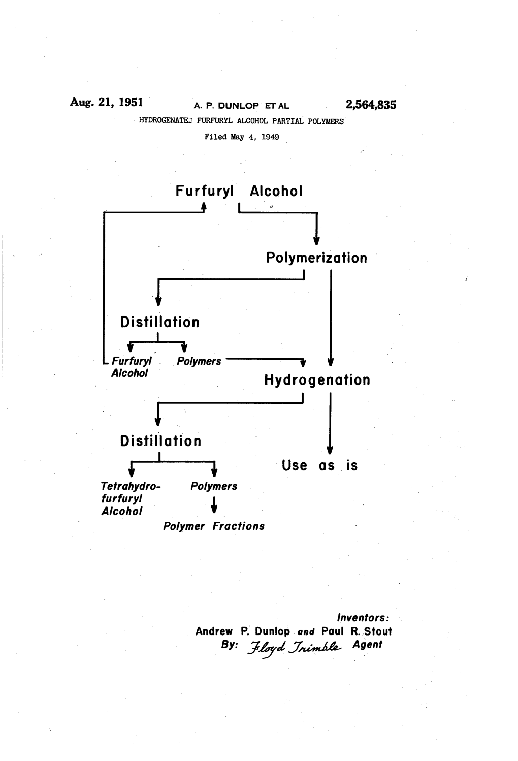 Furfuryl Alcohol Partial Polymers